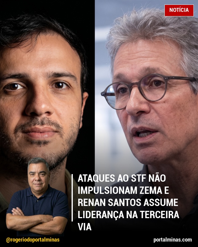 Ataques ao STF não impulsionam Zema e Renan Santos assume liderança na terceira via