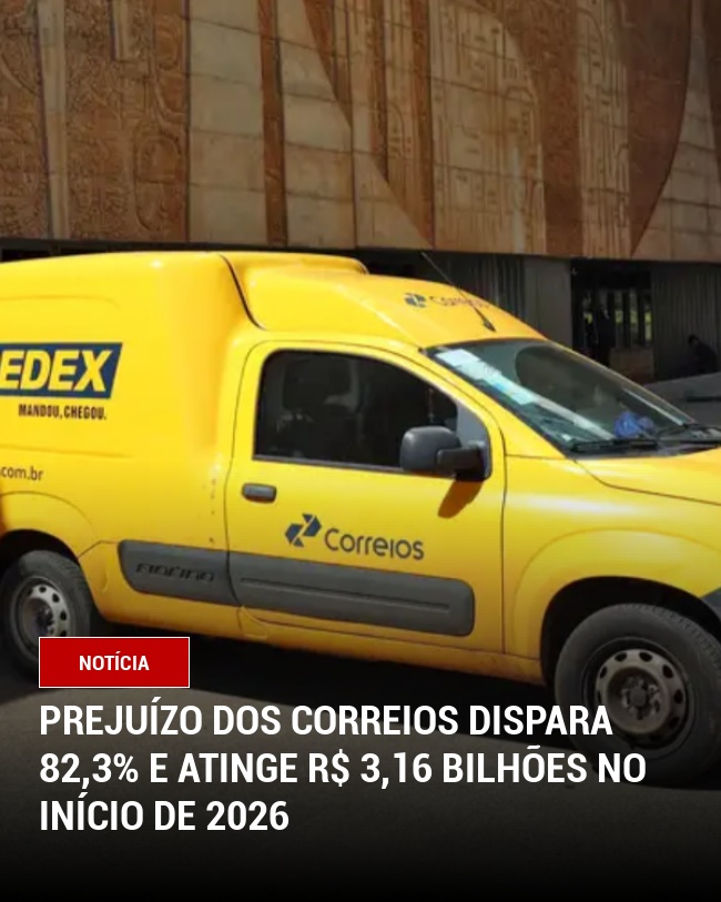 Prejuízo dos Correios dispara 82,3% e atinge R$ 3,16 bilhões no início de 2026