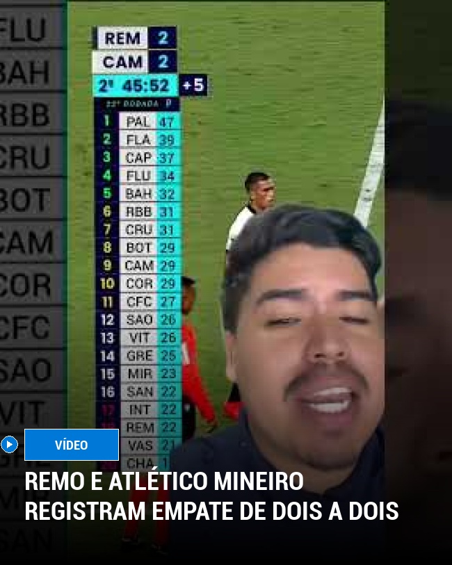 Remo e Atlético Mineiro Registram Empate de Dois a Dois