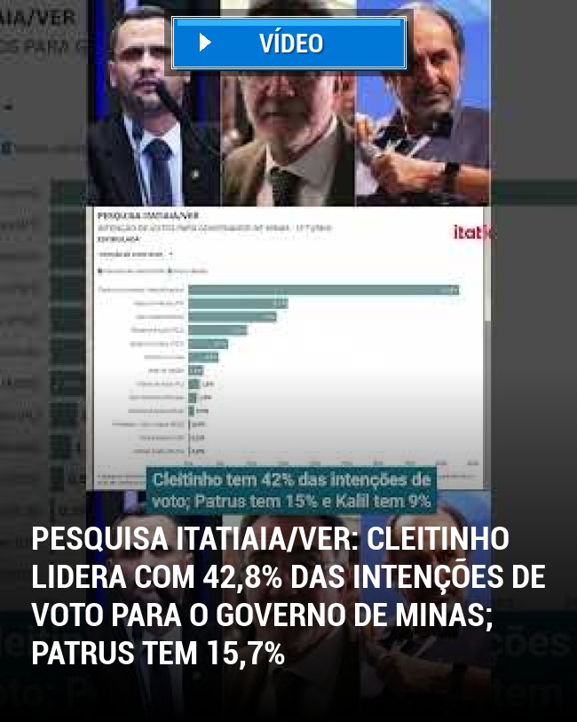 Pesquisa Itatiaia/ver: Cleitinho Lidera com 42,8% das Intenções de Voto para O Governo de Minas; Patrus Tem 15,7%