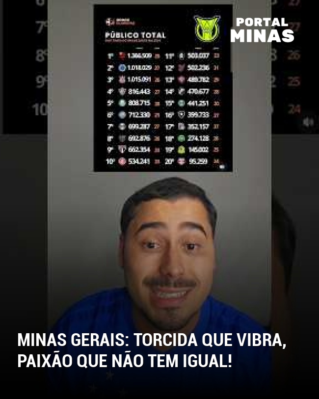 Minas Gerais: Torcida que vibra, paixão que não tem igual!