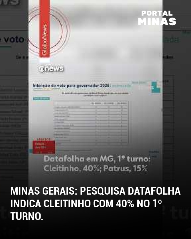 Minas Gerais: Pesquisa Datafolha indica Cleitinho com 40% no 1º turno.