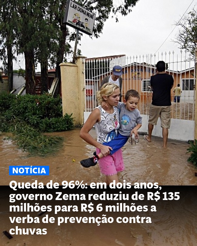 Queda de 96%: em dois anos, governo Zema reduziu de R$ 135 milhões para R$ 6 milhões a verba de prevenção contra chuvas - Post para compartilhamento via WhatsApp
