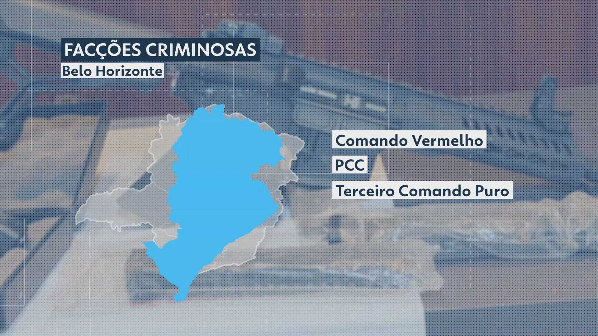 Facções Nacionais Dominam o Tráfico em Minas Gerais com Mais de 35 Grupos Sob Vigilância