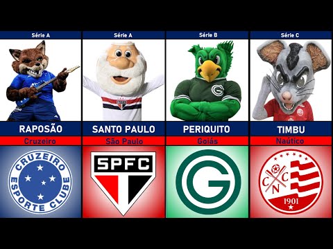 A repercussão em torno de Mascotes Clubes ganhou novos capítulos após a divulgação realizada pelo canal Seven Goal Stats no dia 28/04/2024. O Portal Min...