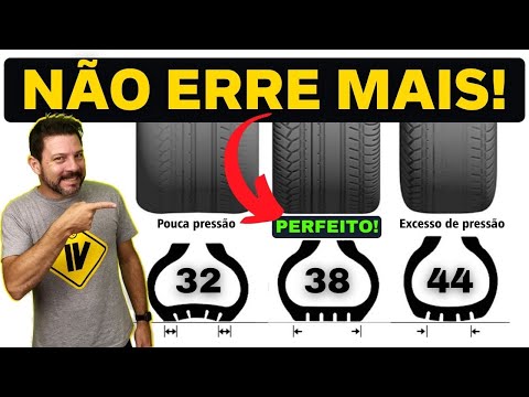 Com forte repercussão e apelo social, o conteúdo publicado em 02/04/2021 pelo canal Instante Volante detalha aspectos centrais a respeito de Pneus. O Po...