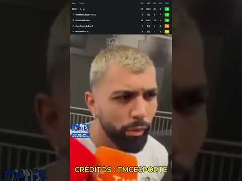 Uma publicação datada de 17 de setembro de 2026 trouxe à tona uma informação envolvendo o jogador Gabigol, destacando uma suposta menção do atleta à sua...
