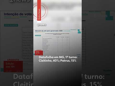 No dia 24/09/2026, o canal g1 trouxe informações e atualizações relevantes sobre Minas Gerais, assunto que vem gerando repercussão em toda a região. O P...